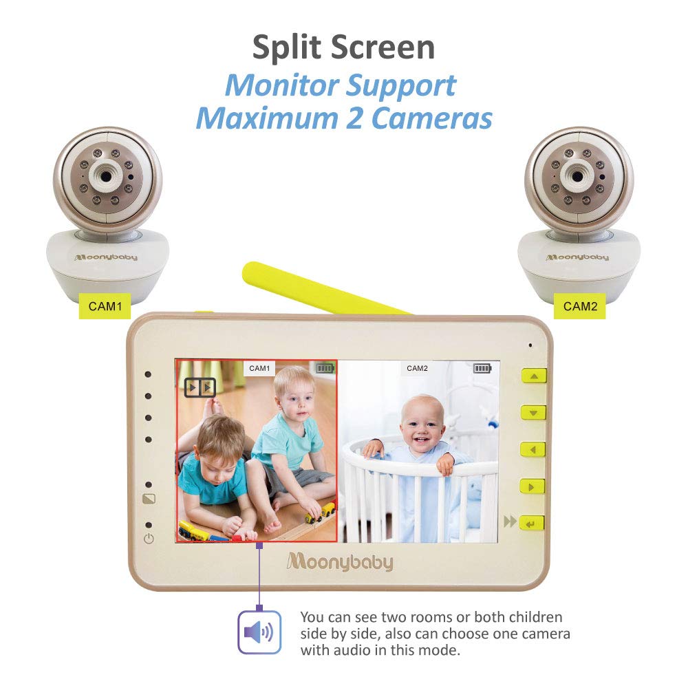 Moonybaby  Twin Baby monitor with two cameras 
